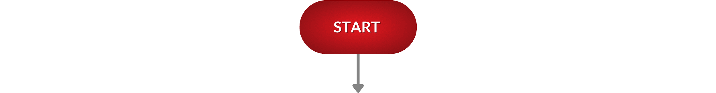 RT - LS - FDA UDI Flowchart - Start